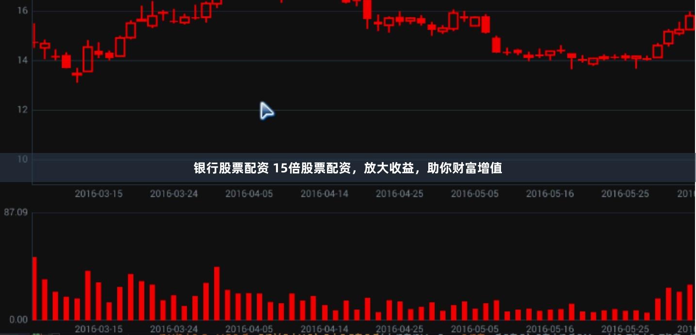 银行股票配资 15倍股票配资，放大收益，助你财富增值