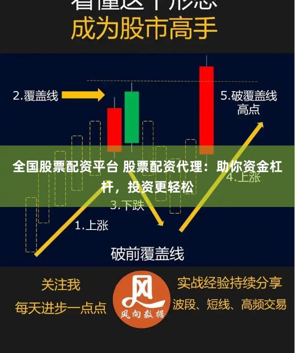 全国股票配资平台 股票配资代理：助你资金杠杆，投资更轻松