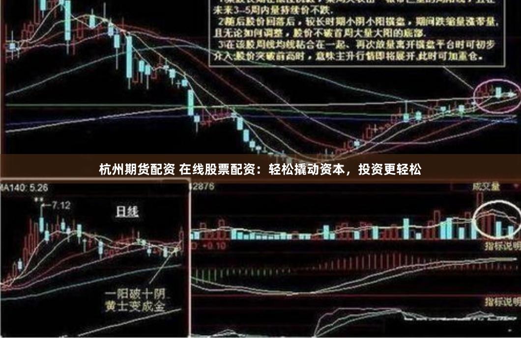 杭州期货配资 在线股票配资：轻松撬动资本，投资更轻松