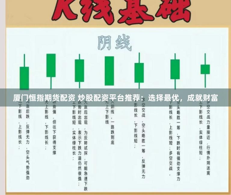 厦门恒指期货配资 炒股配资平台推荐：选择最优，成就财富
