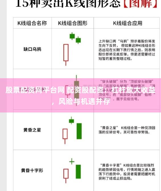 股票配资网平台网 配资股配资：杠杆放大收益，风险与机遇并存