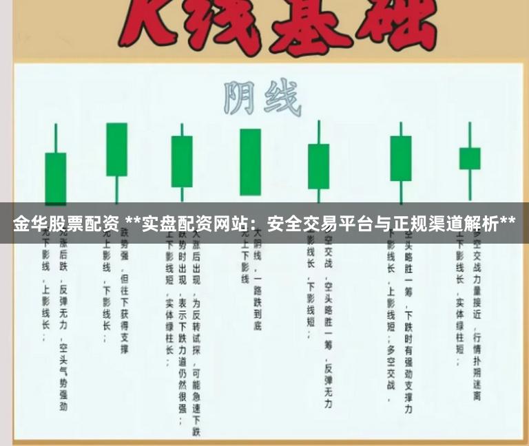 金华股票配资 **实盘配资网站：安全交易平台与正规渠道解析**