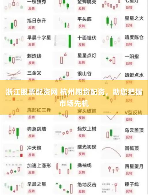 浙江股票配资网 杭州期货配资，助您把握市场先机