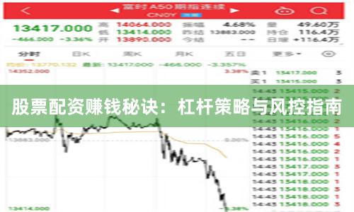 股票配资赚钱秘诀：杠杆策略与风控指南