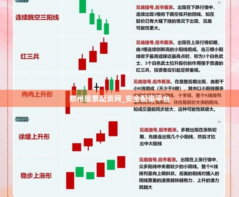 郑州股票配资网_安全配资平台