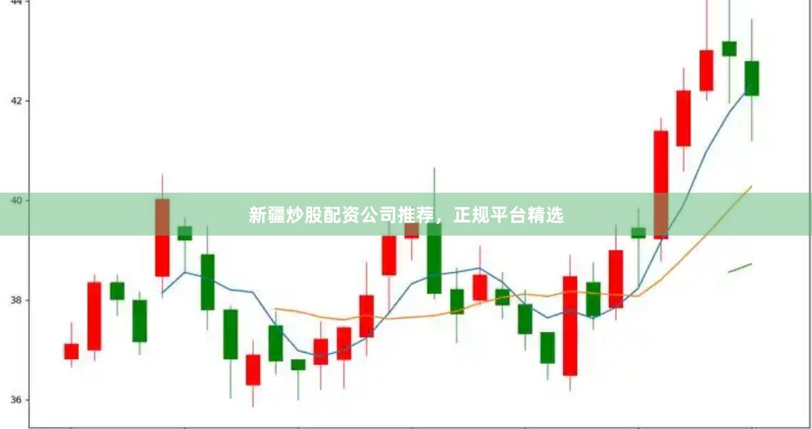 新疆炒股配资公司推荐，正规平台精选