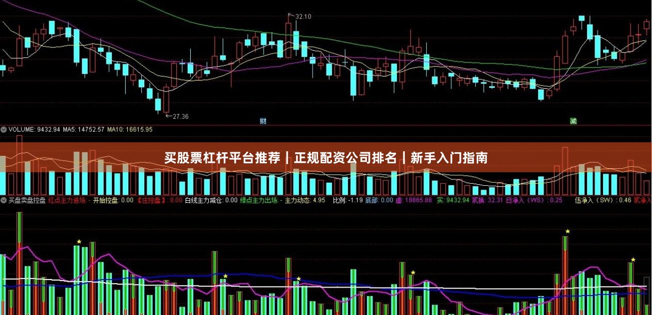买股票杠杆平台推荐｜正规配资公司排名｜新手入门指南