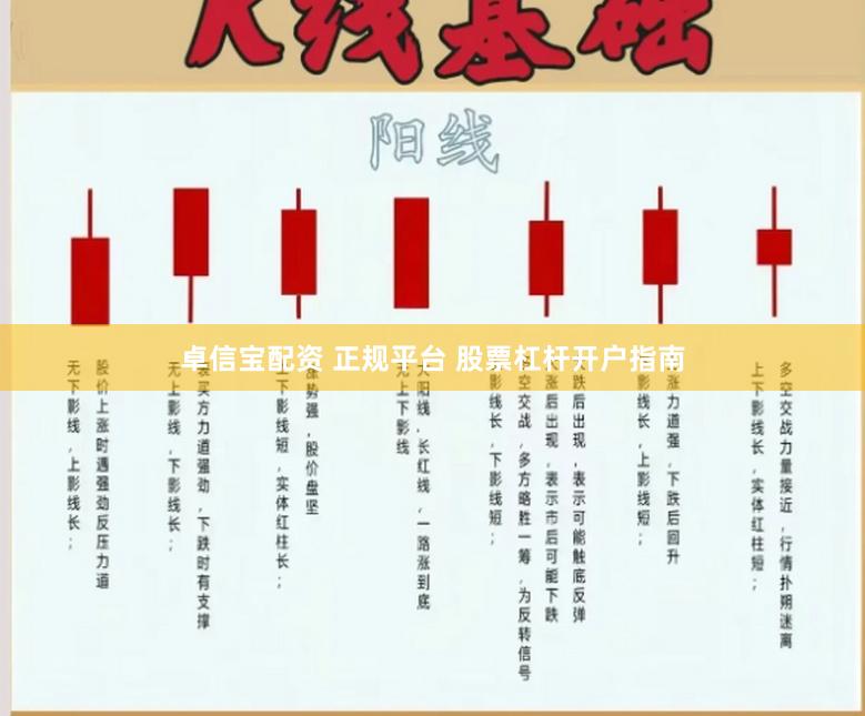 卓信宝配资 正规平台 股票杠杆开户指南